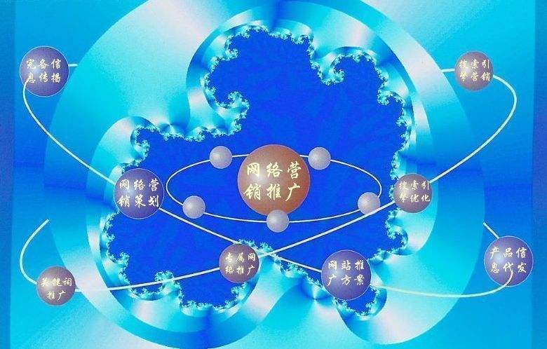 云霄新媒体运营企业需要掌握的网络推广技巧有哪些